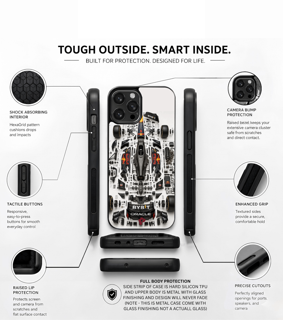 Born for the Grid Case