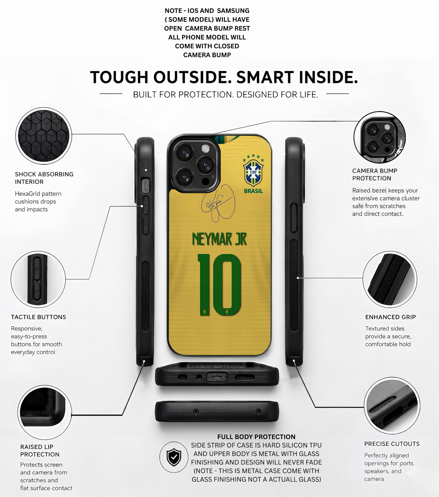 Neymar Jr Case