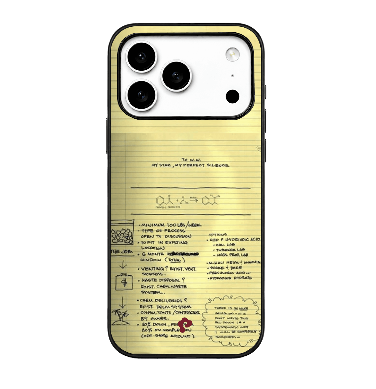 Better Call Saul Case