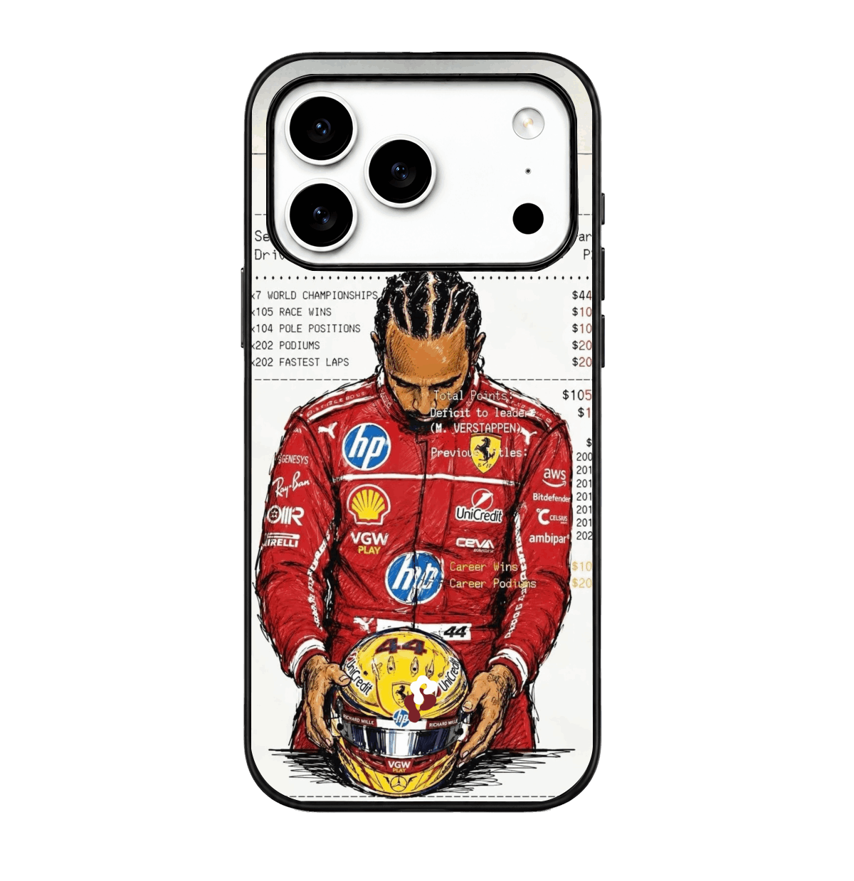 Lewis Hamilton Case