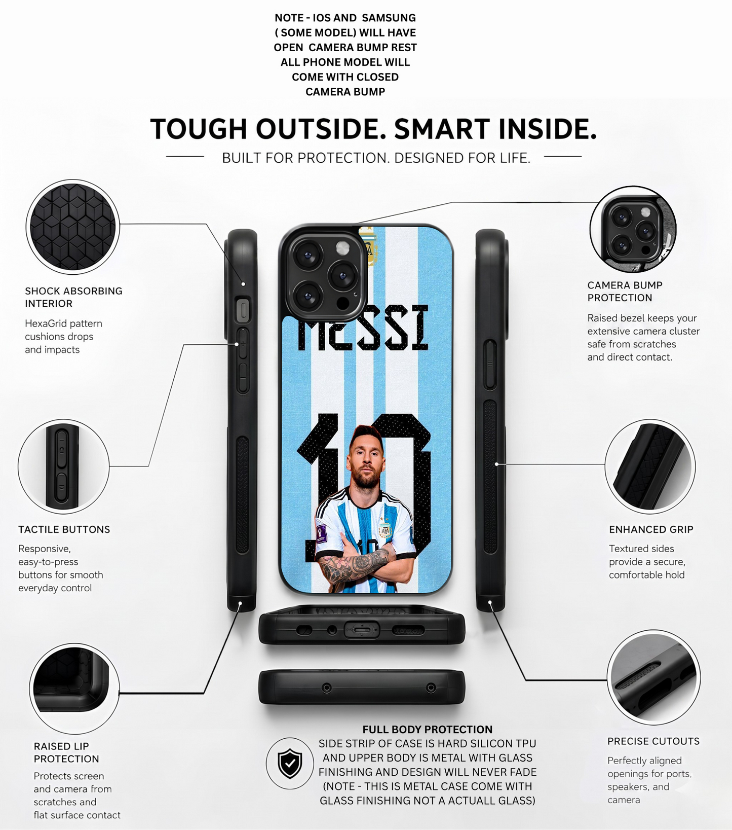 The Stripe Messi Case