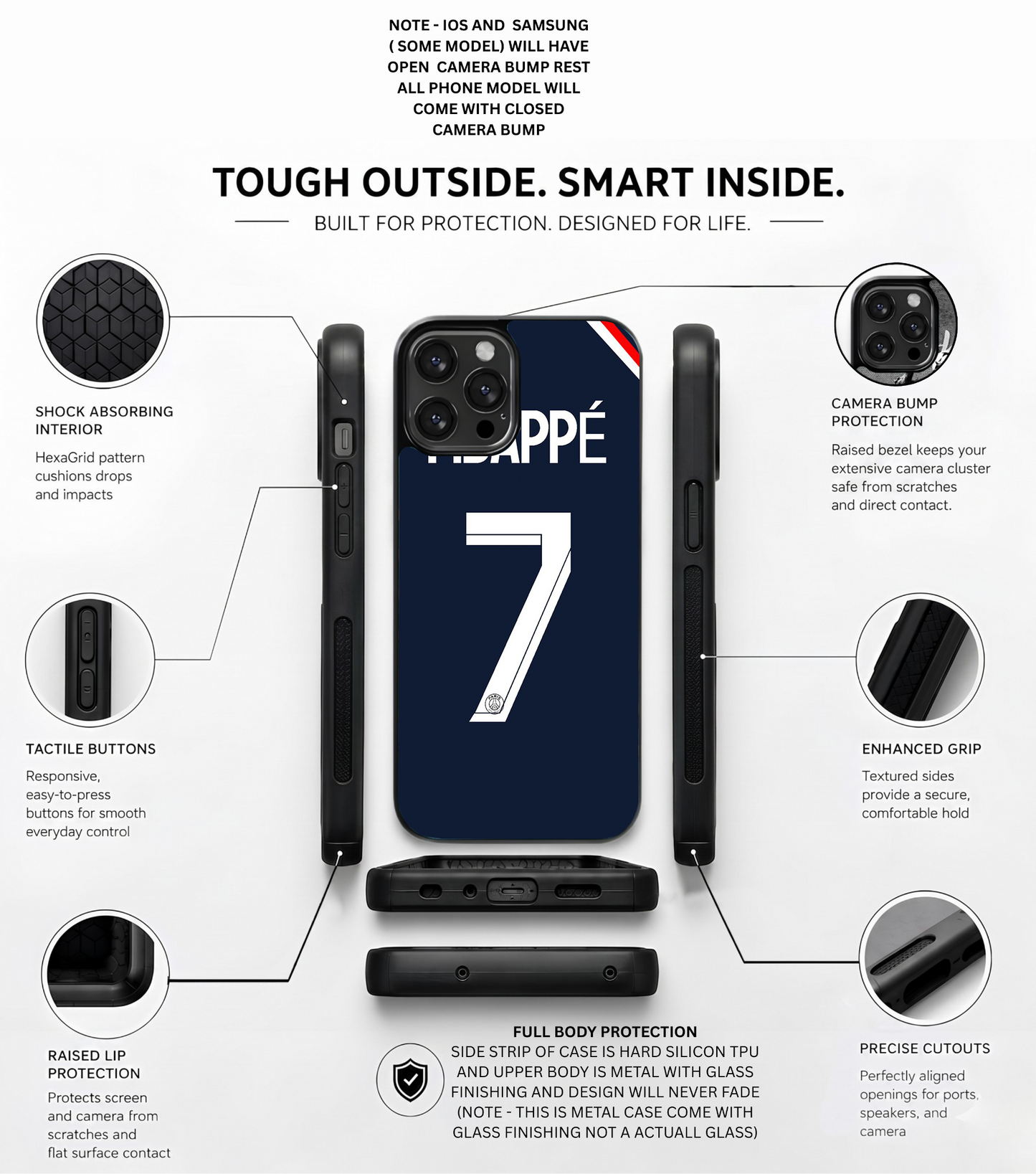 The Seven – Mbappé Navy Case
