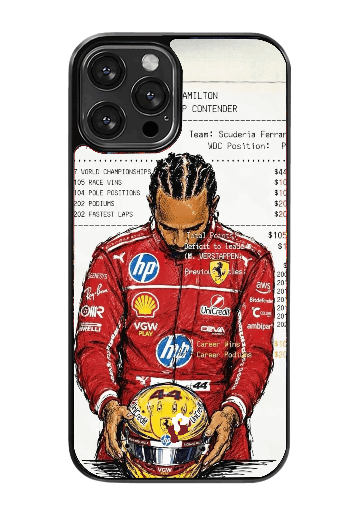 Lewis Hamilton Case