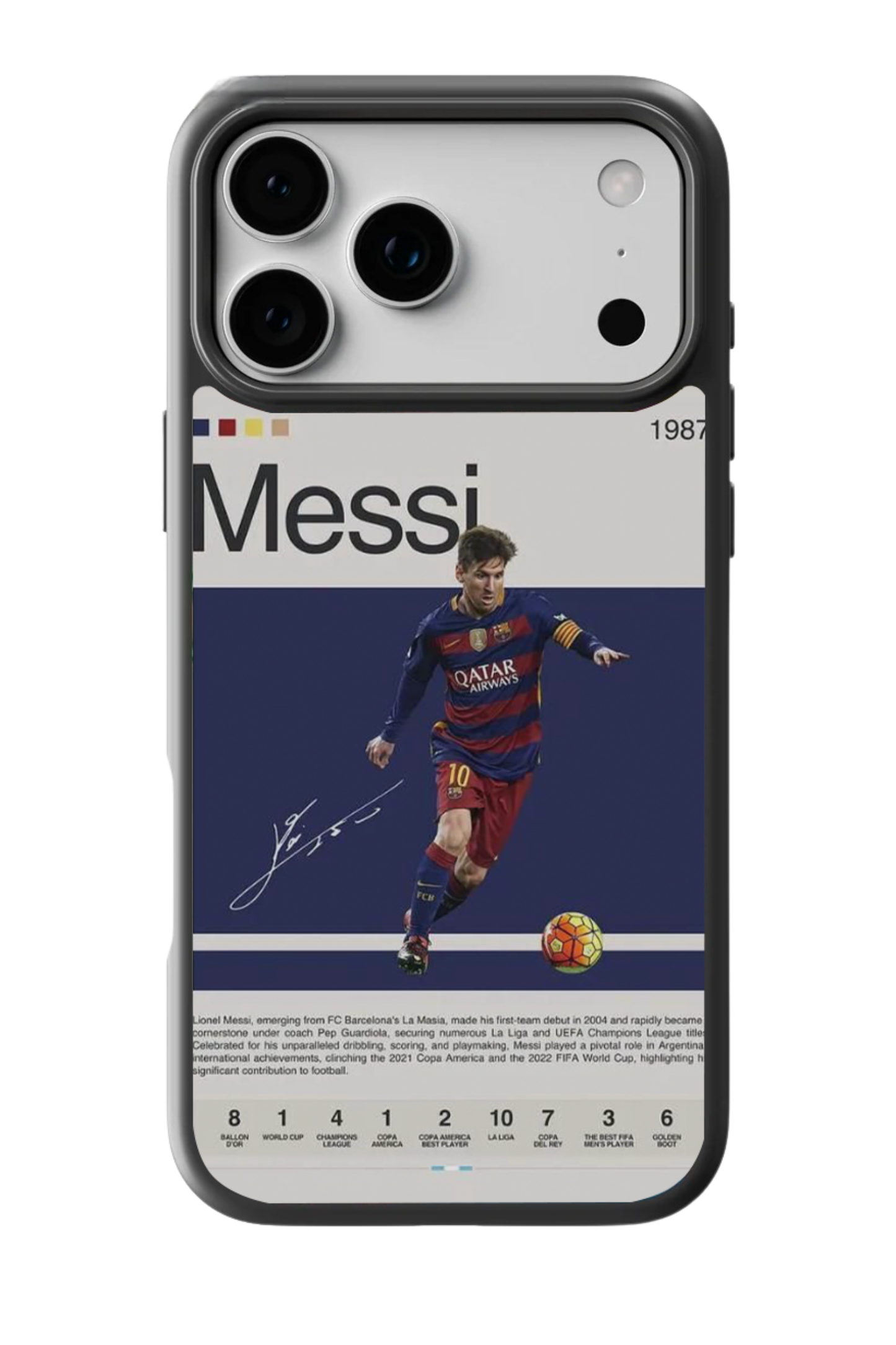 Messi Case