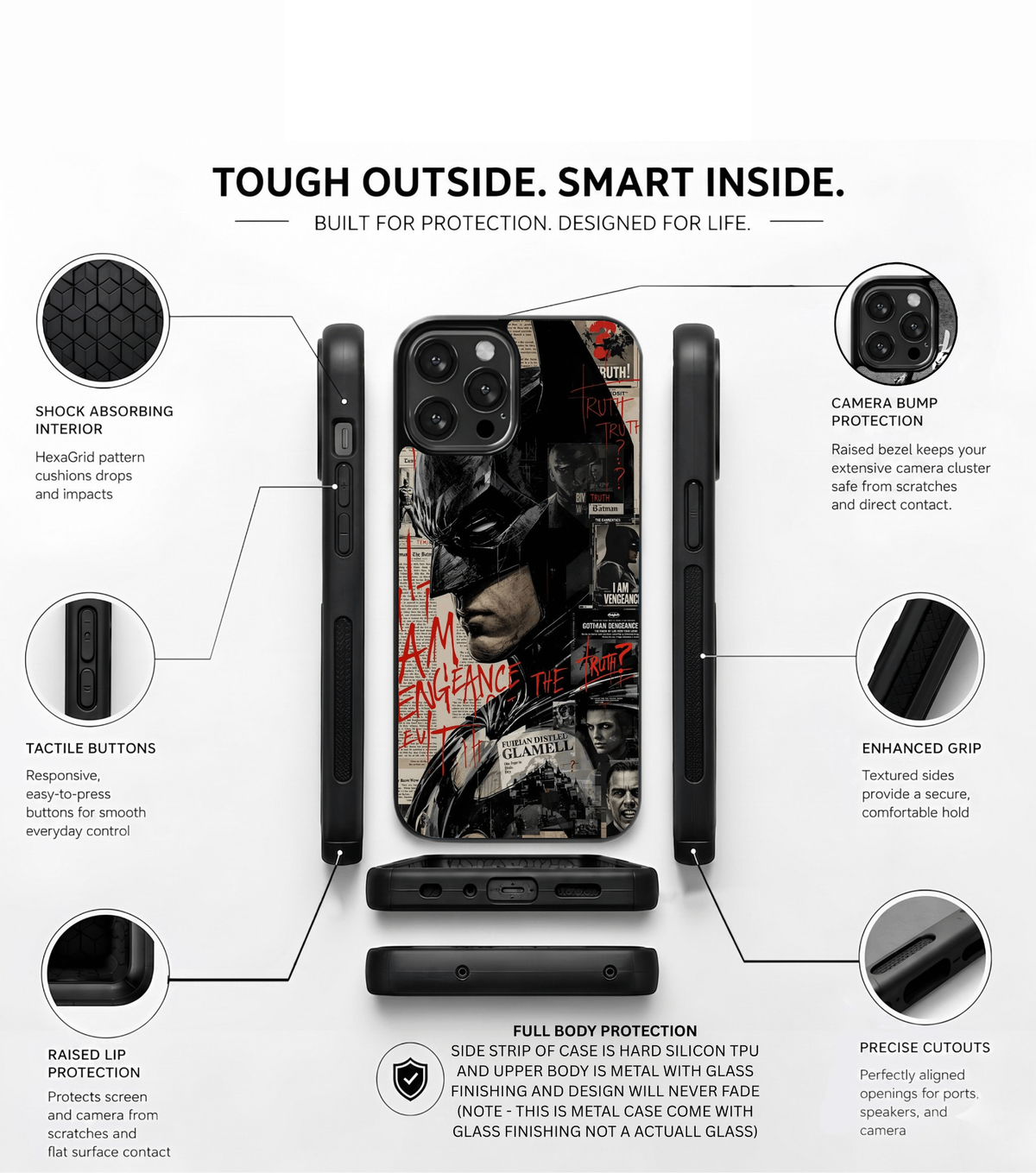 Batman Truth Case