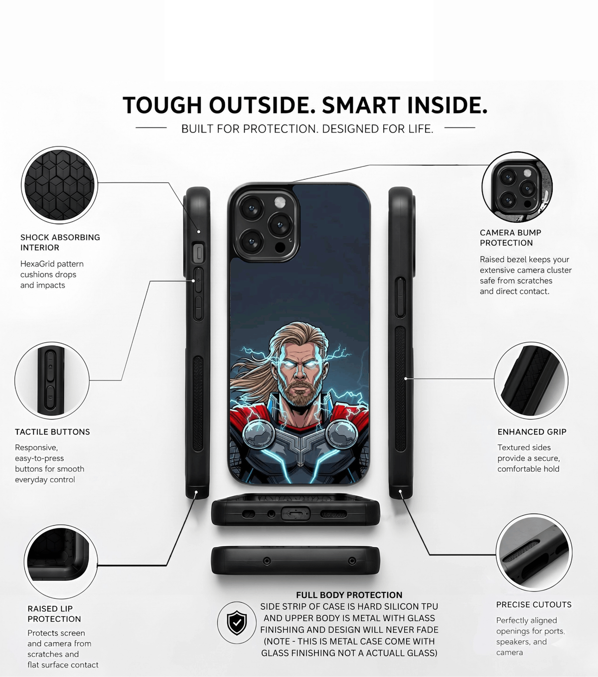 Thor Case