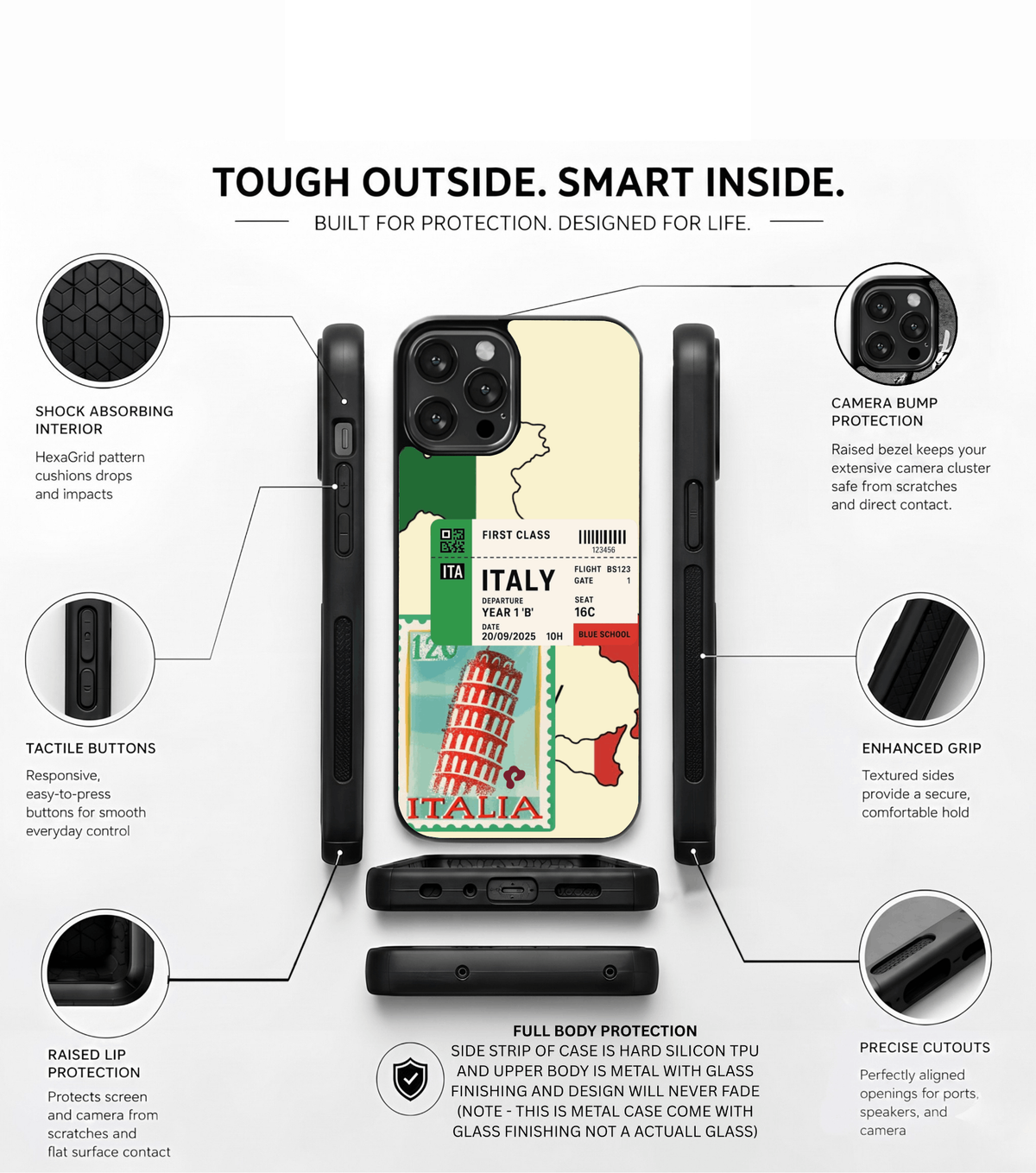 Italy Case