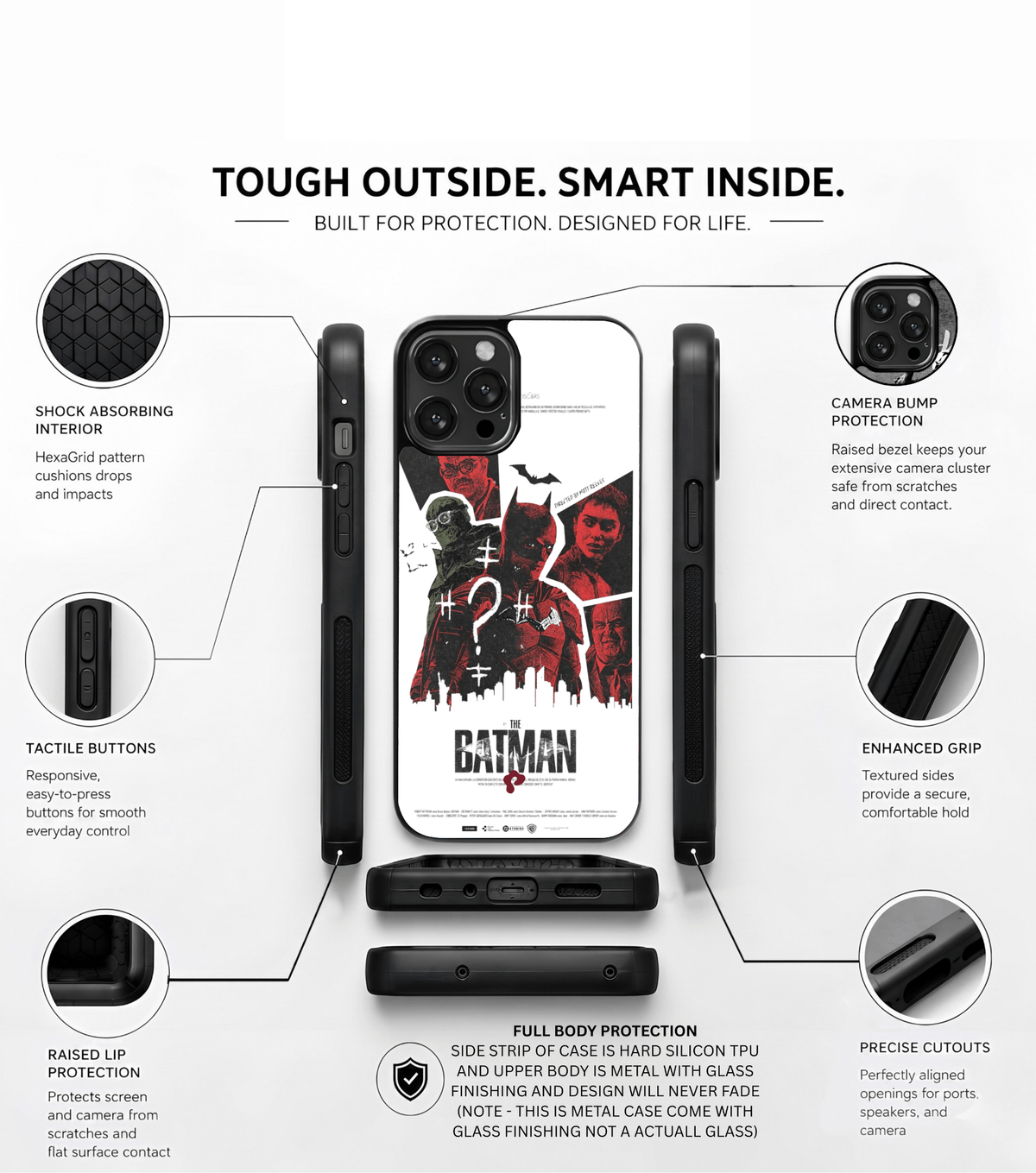 Gotham Loot Case