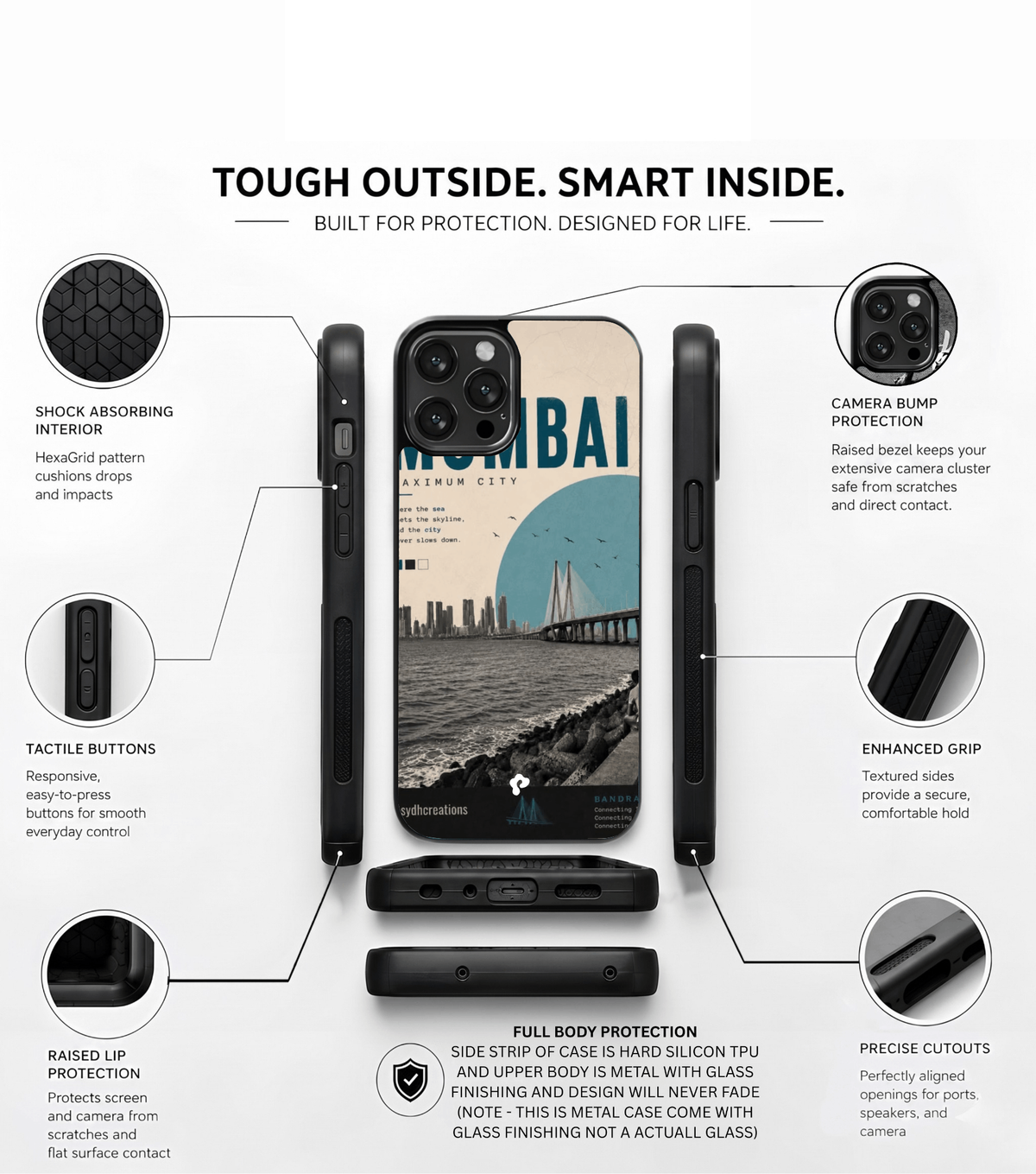 Mumbai Case