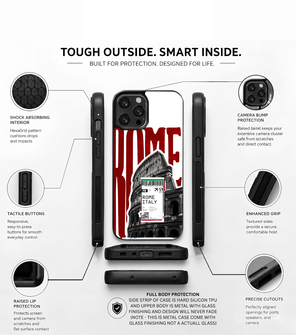 Rome Case