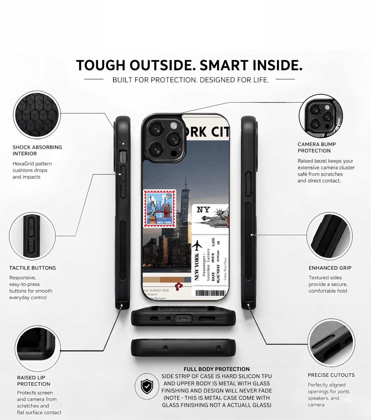 NYC Case