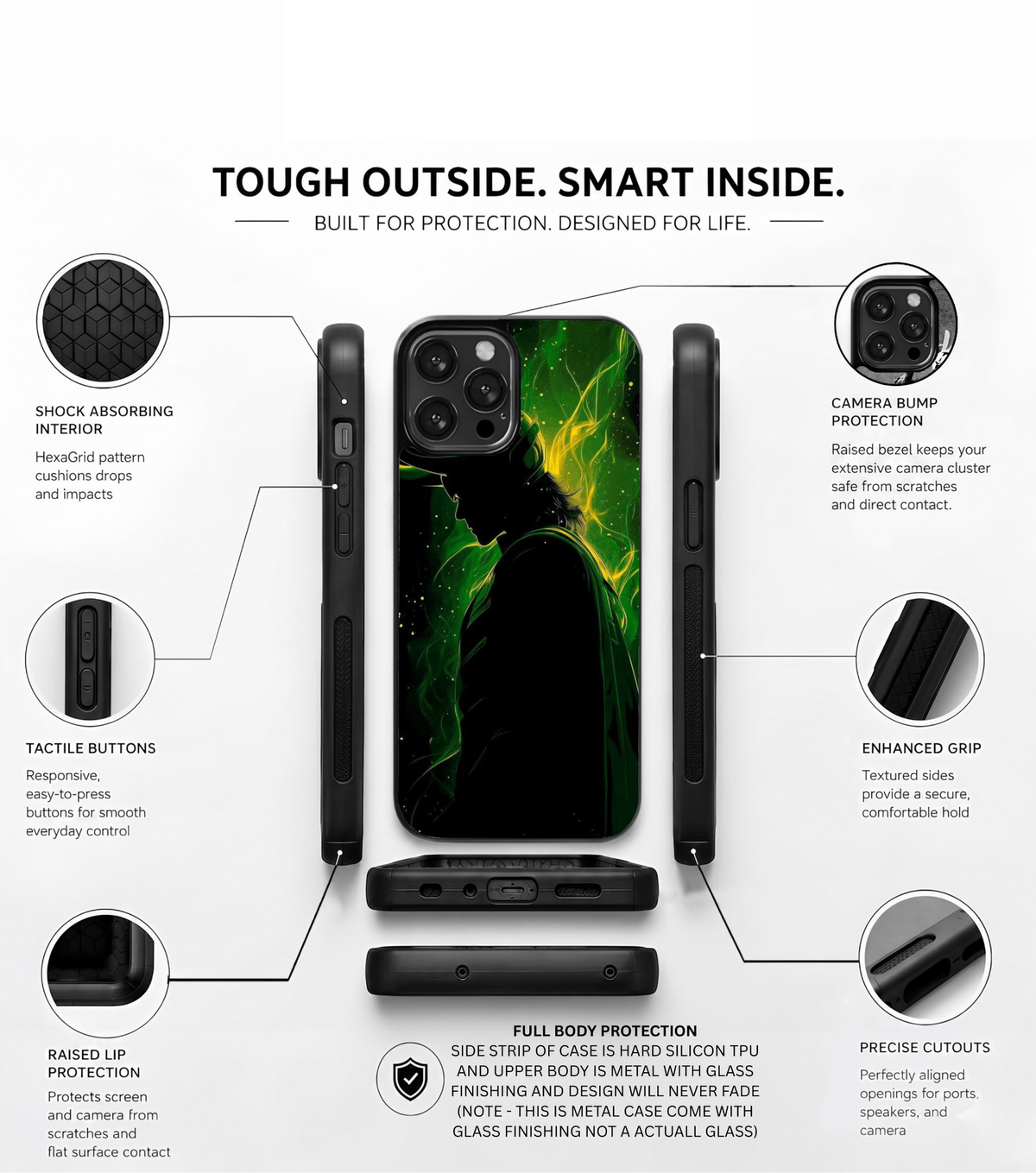 Loki Case