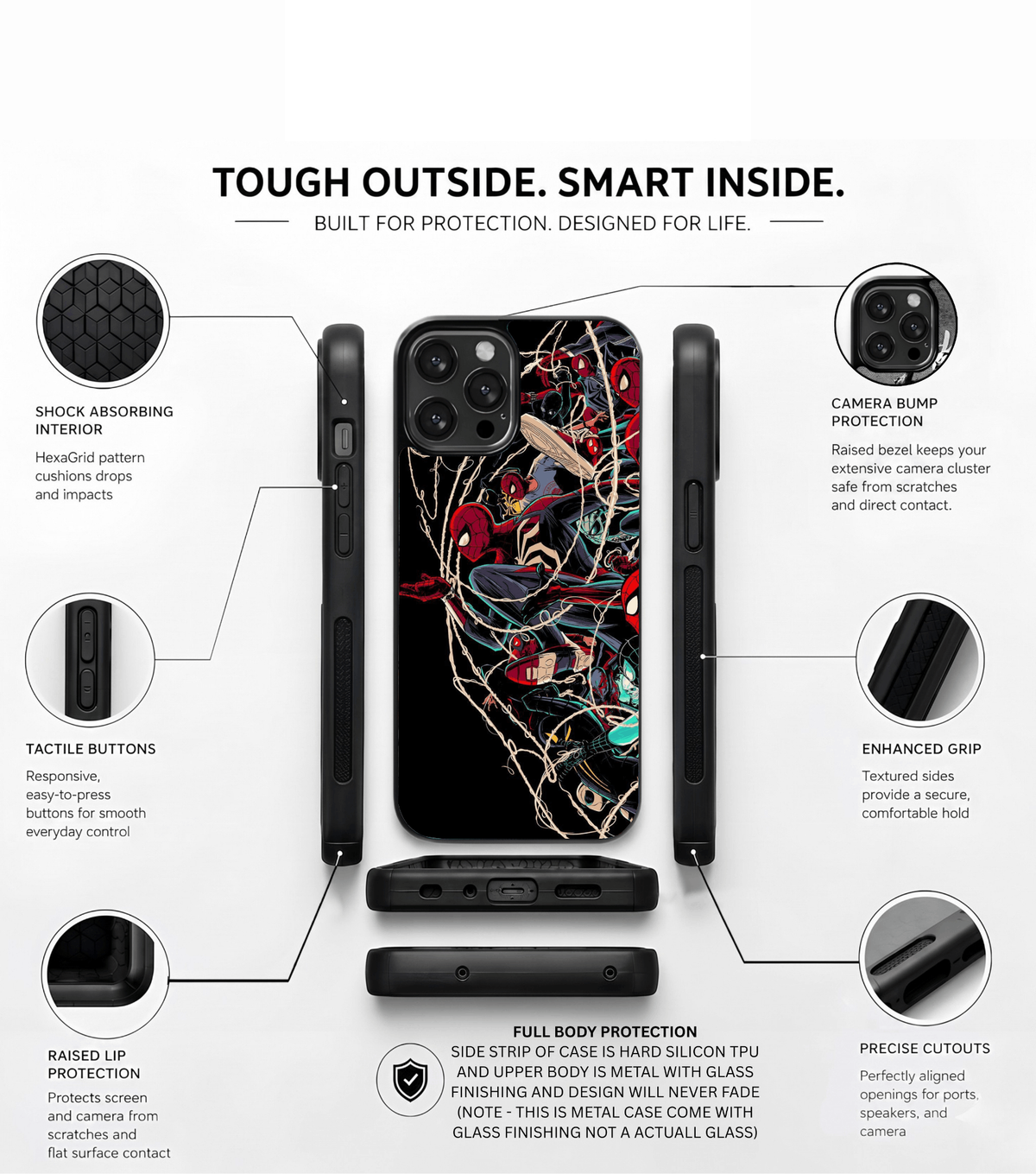 Spiderman Case