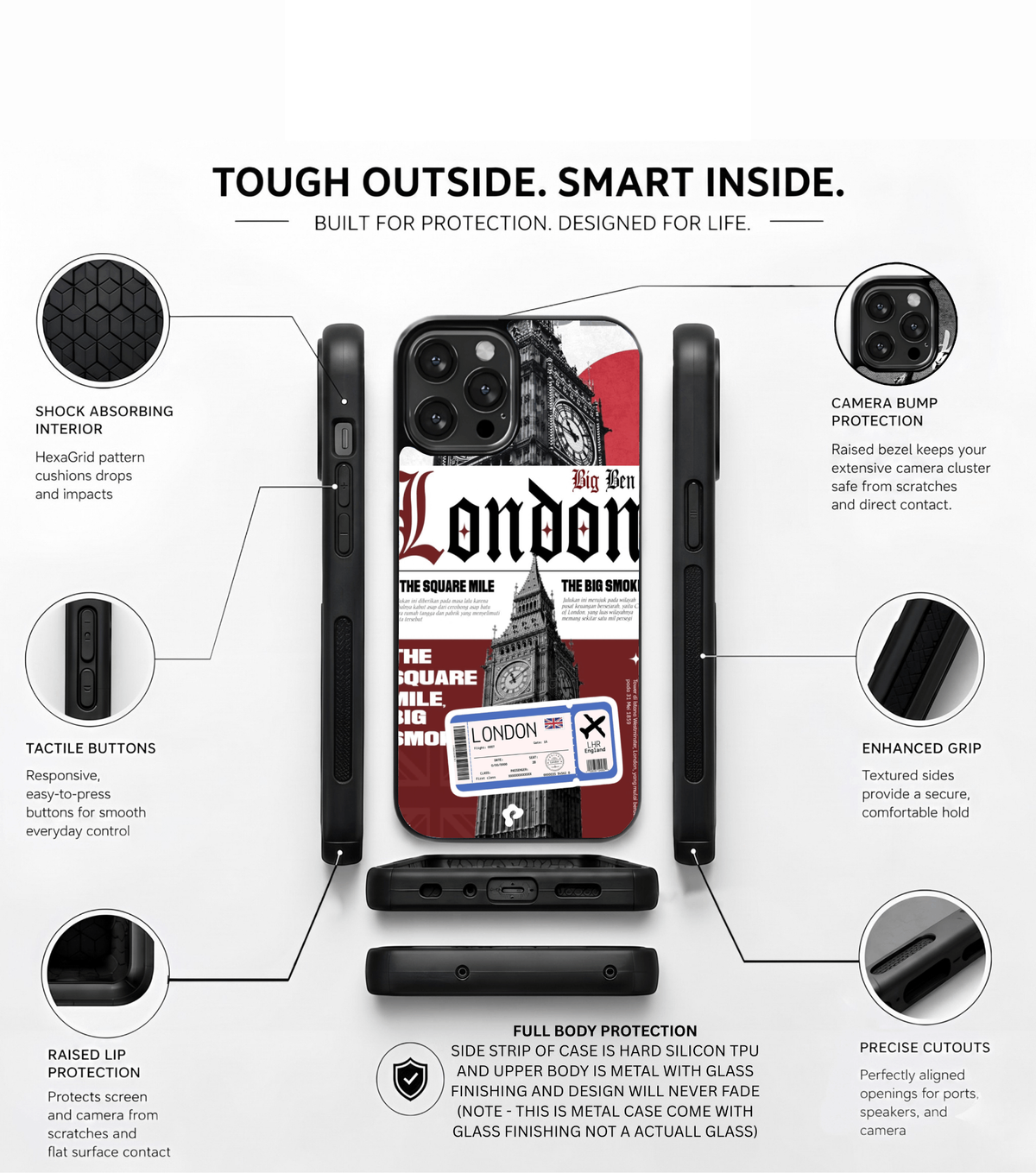 London Case
