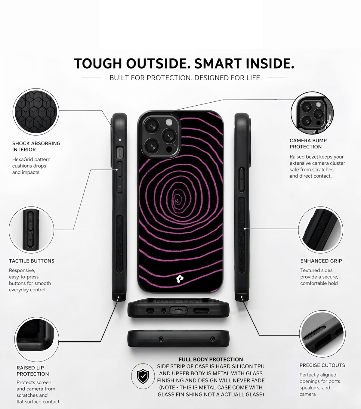 Spiral Case
