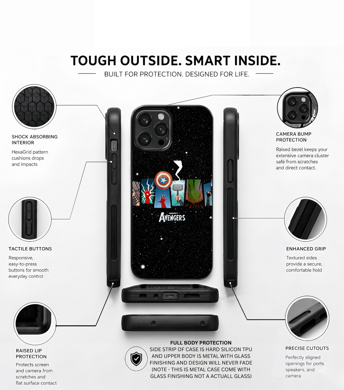 Avengers Case