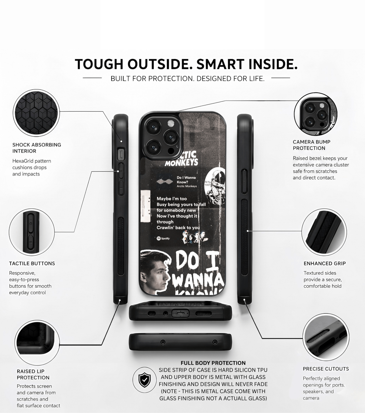 Arctic Monkeys Case