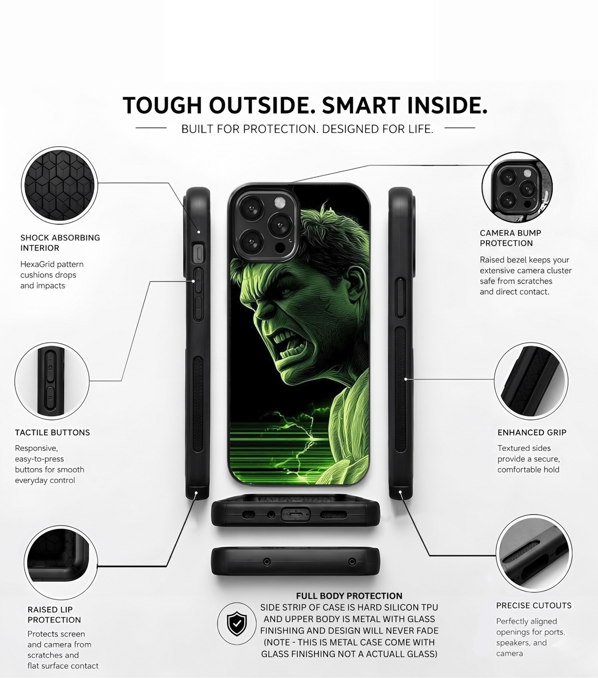 Hulk Rage Edition Case