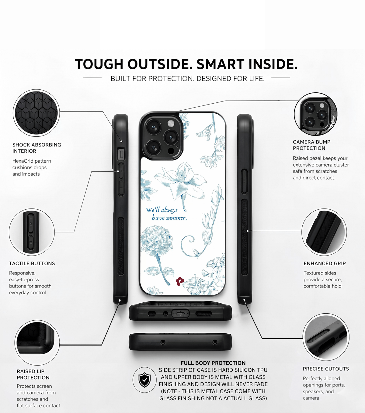 The Fisher Summer Case