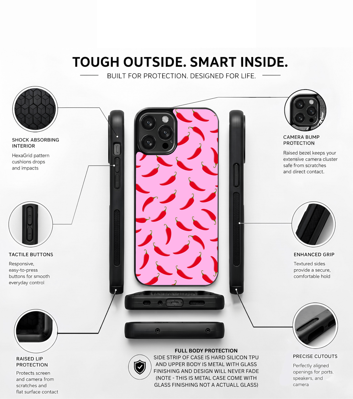 Mirchi Case