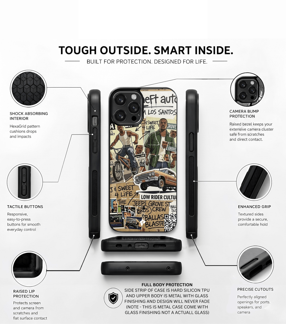GTA Case