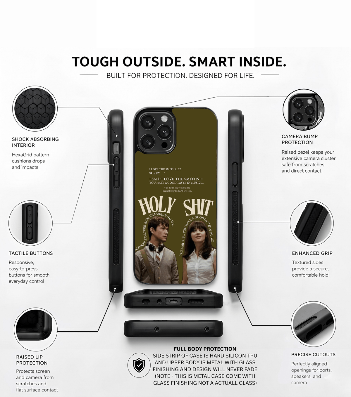Smiths Case