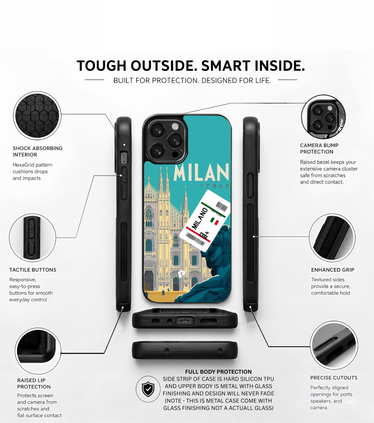 Milan Case