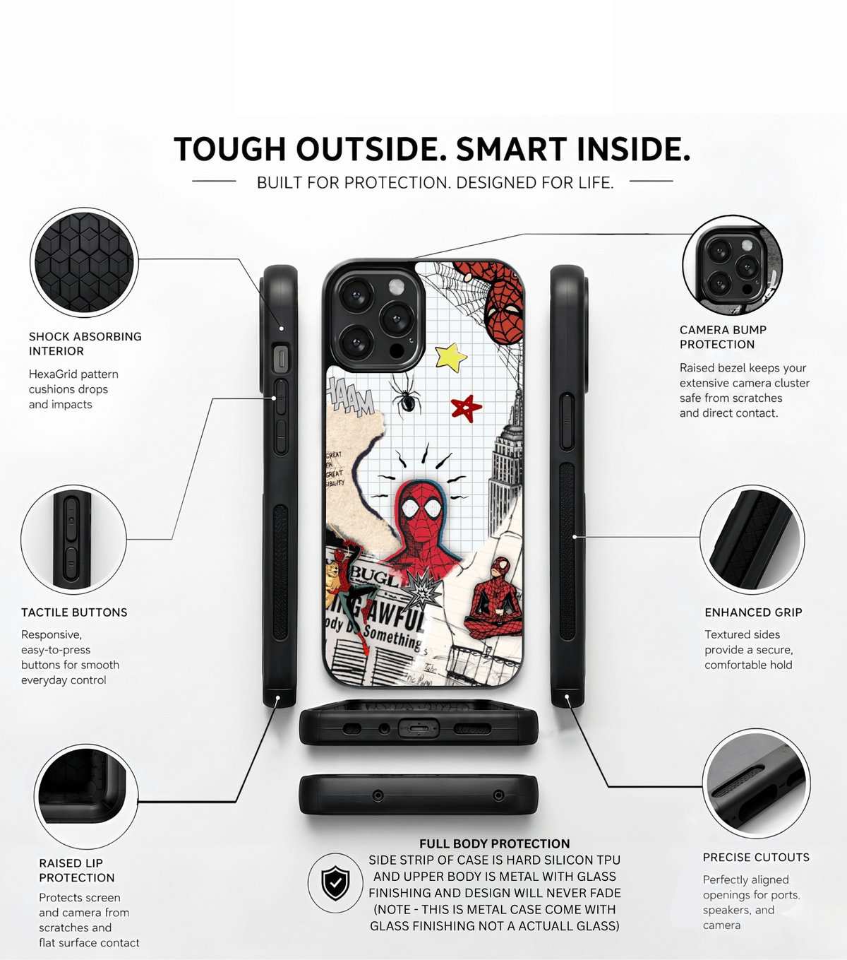 Spiderman Check Case
