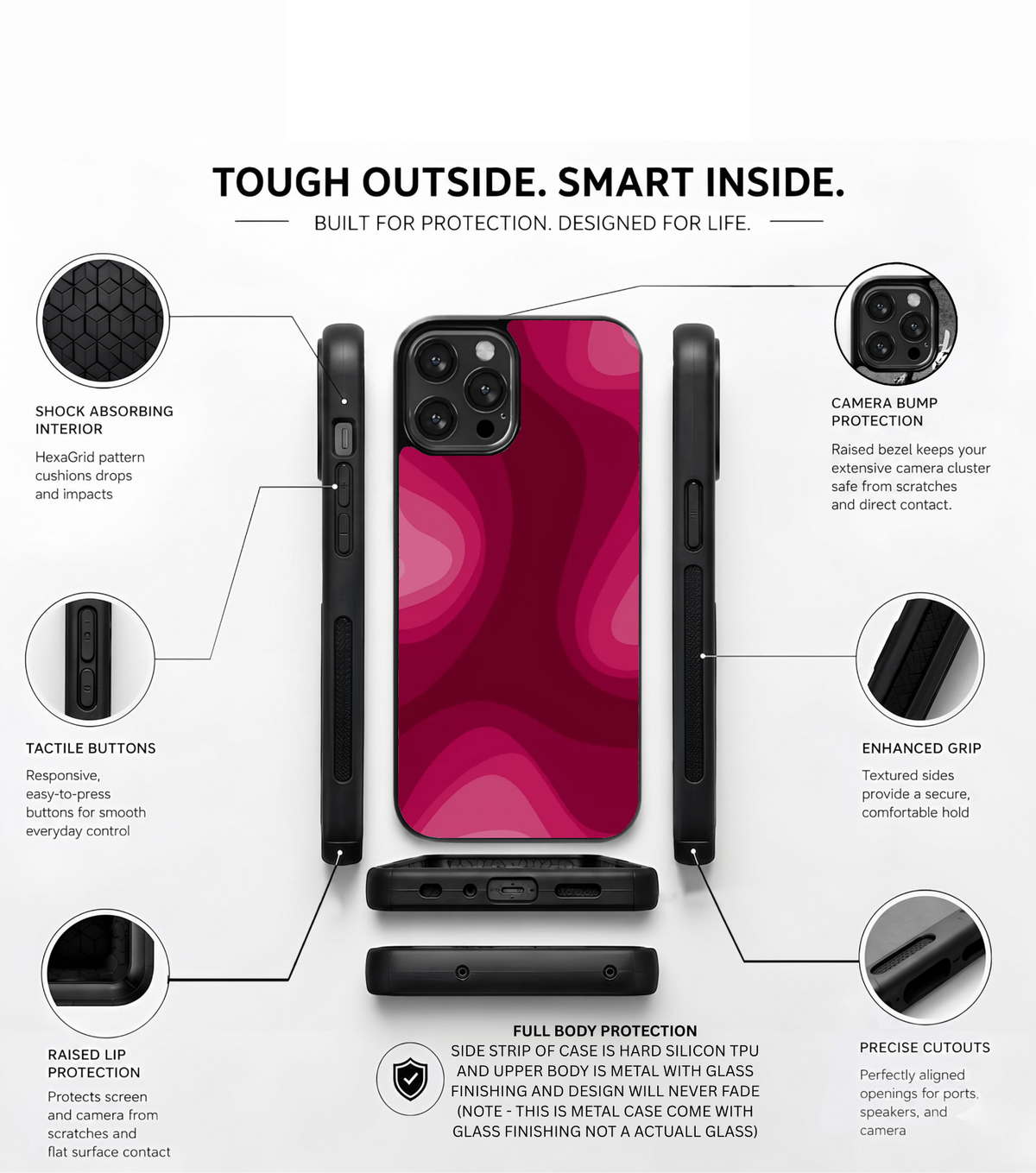 Vision loop Case