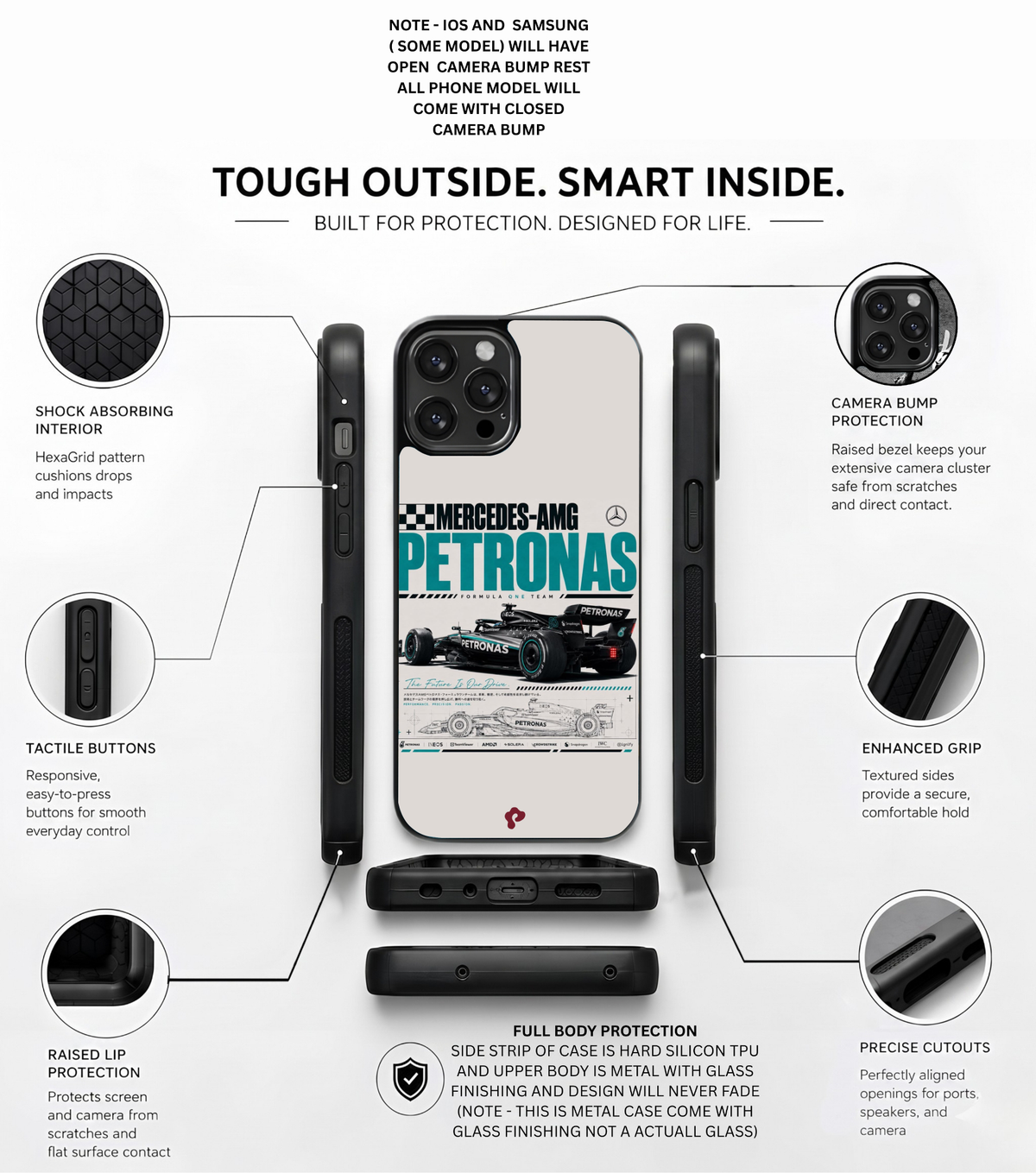 Petronas Car Case