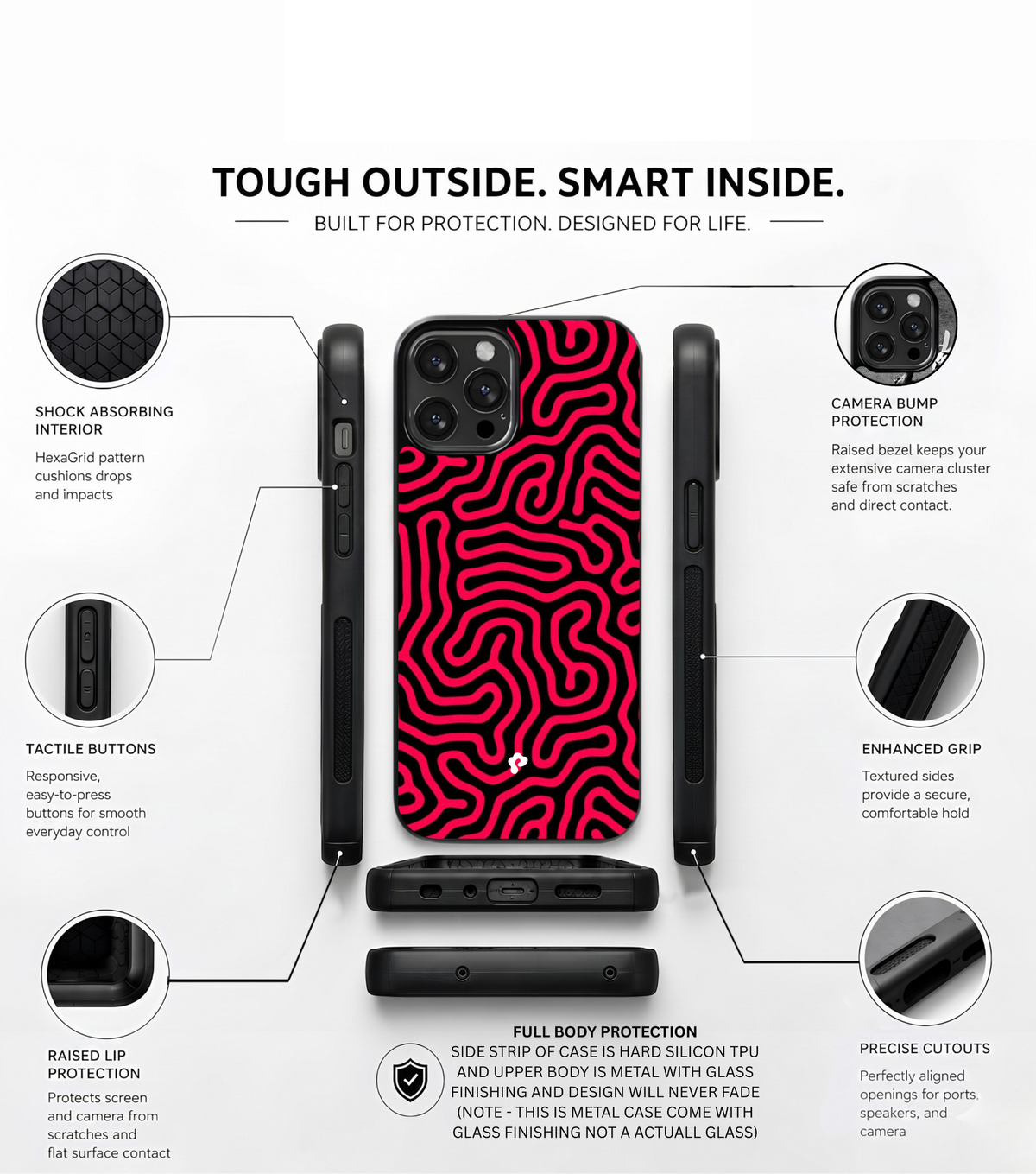 Turing Pattern Case